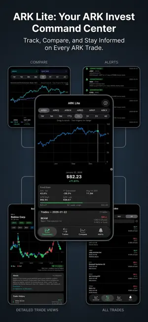 Innovation ETF Tracker screenshot 1