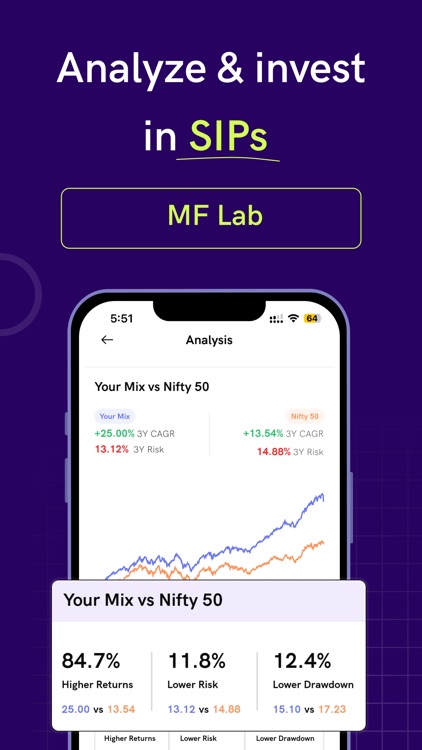 Rupeezy Invest: MF, SIP App screenshot-3