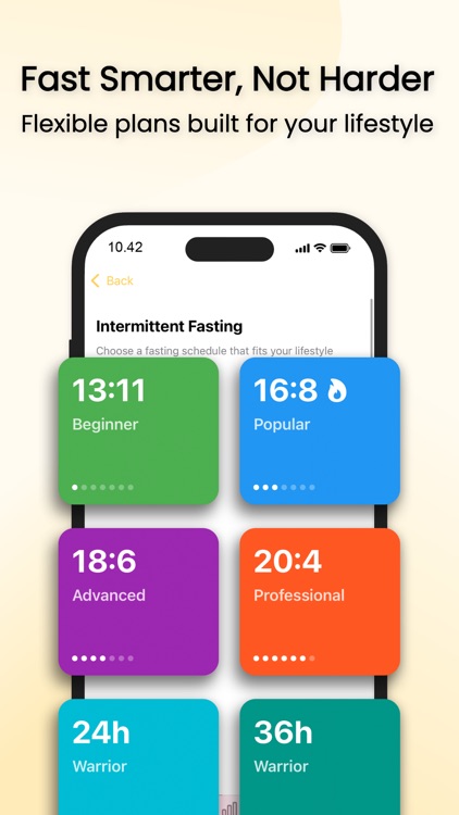 Intermittent Fasting. Tracker screenshot-4