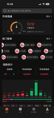 点睛易投 screenshot