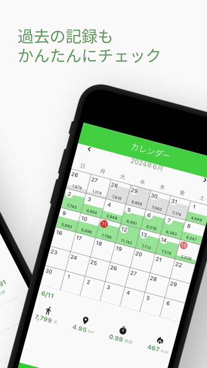 歩数計:ウォーキングトラッカーで歩いた歩数やステップを記録