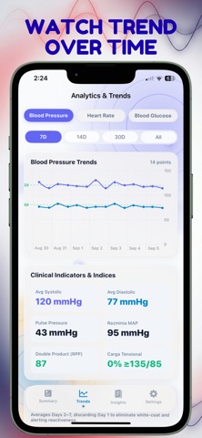 Blood Pressure App: VaraCare iPhone screenshot