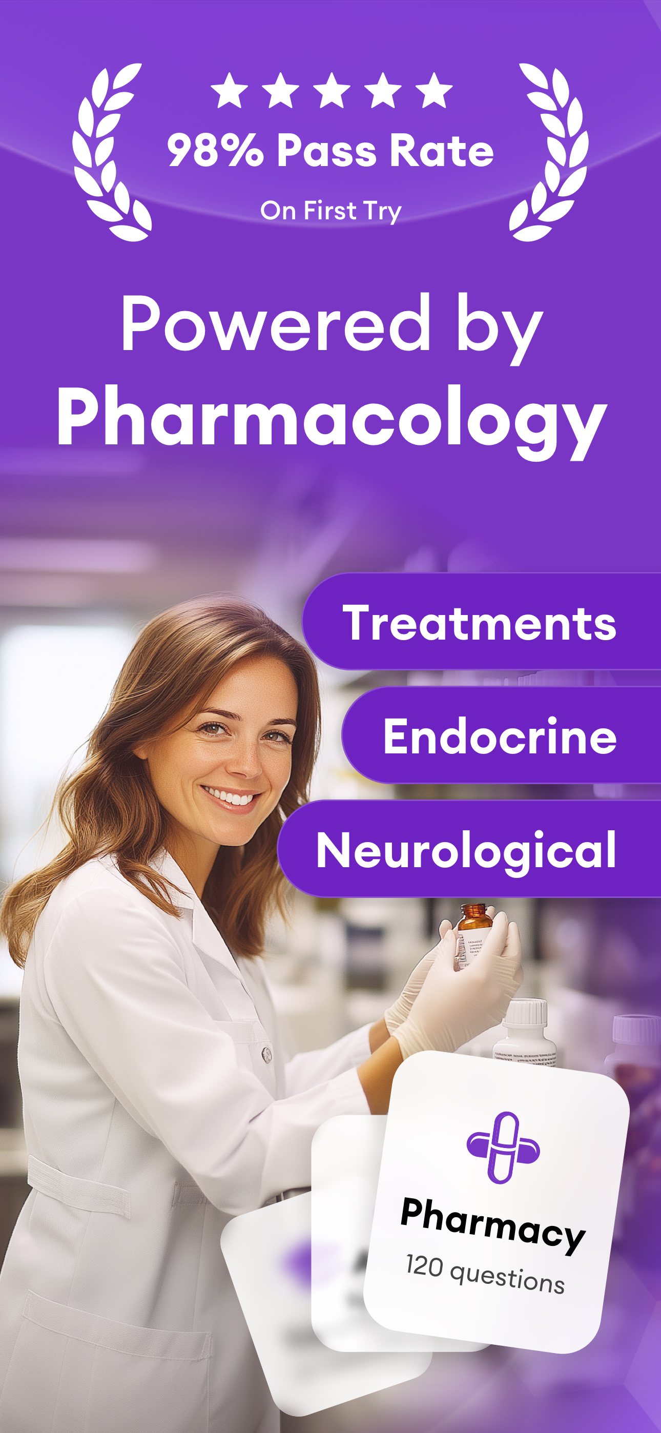 Pharmacology Exam for Nursing