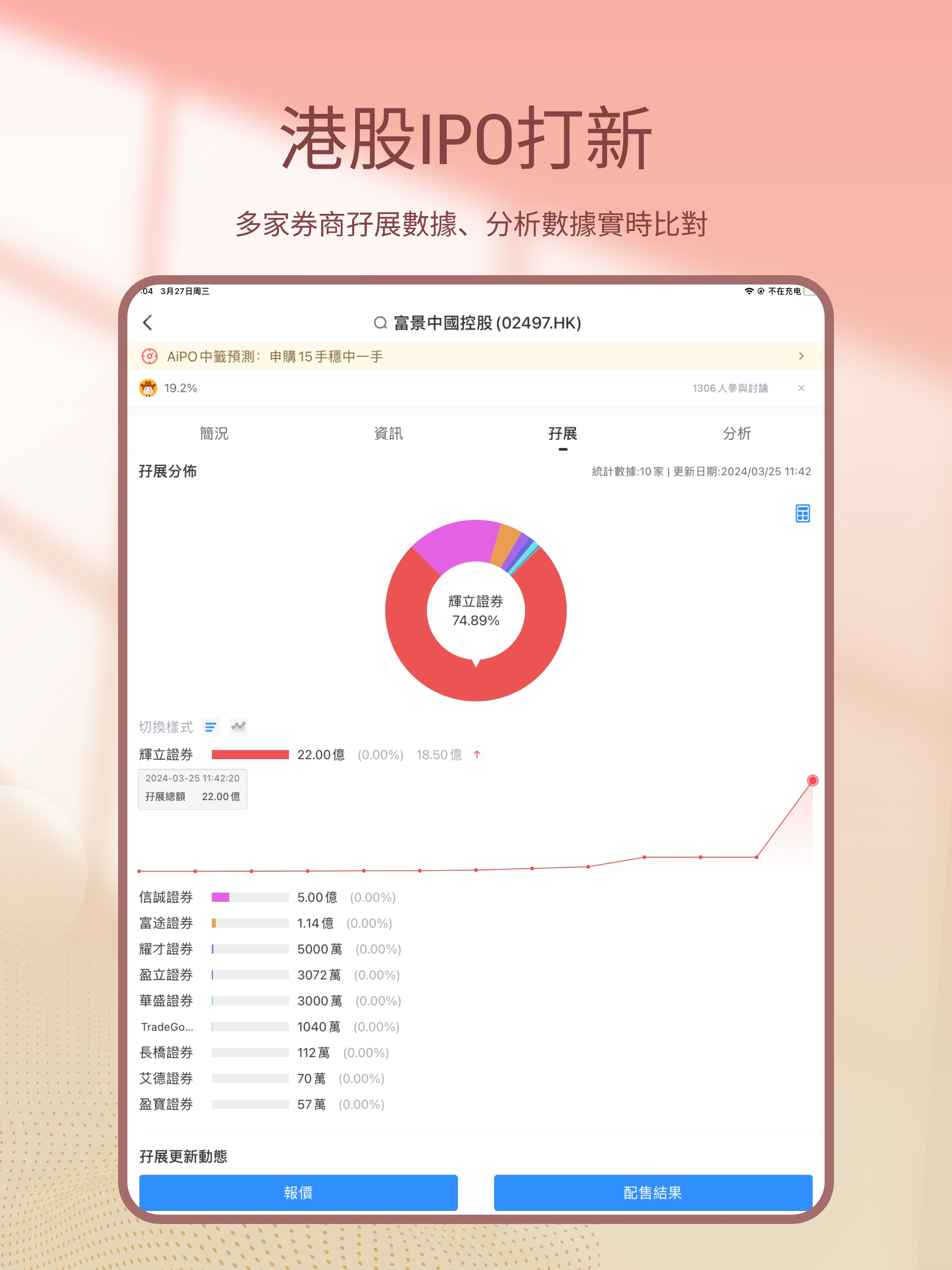 浙商國際交易寶