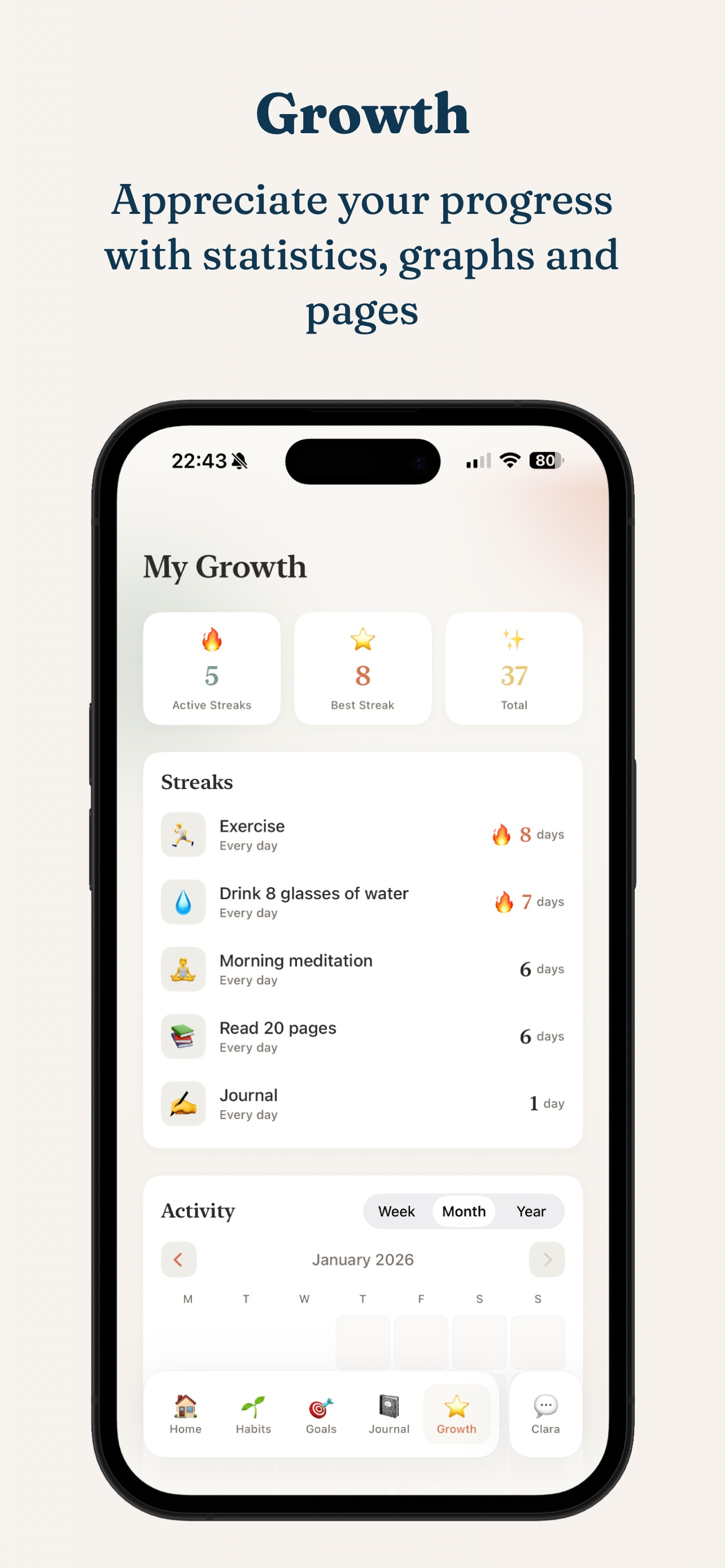 Fern: Goal & Habit Tracker