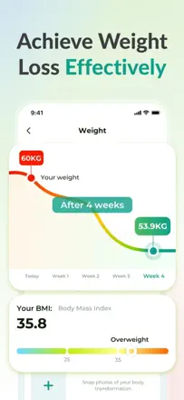 Fasting For Weight Loss App: Screenshot 2 von 9
