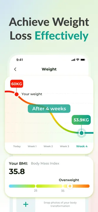 Fasting For Weight Loss Appのスクリーンショット（2/9）