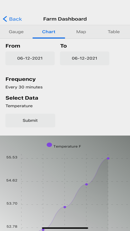 #4. Farmer's Hive (iOS) 由: UCW Labs