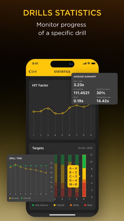 Drills: Shooting Training app screenshot-3