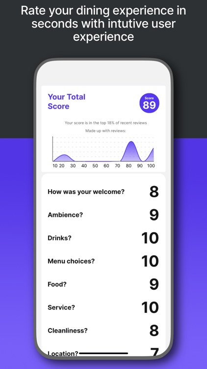 OUTTA-TEN screenshot-3