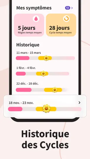 Capture d'écran de Calendrier Règles & Ovulation+ sur iPhone 6