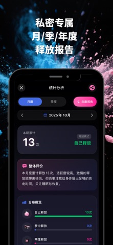 破事儿- 男性私密健康日历 screenshot