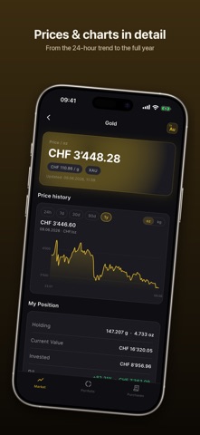 Aurum Wallet Screenshot 3 of 4