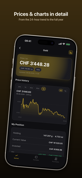 Aurum Wallet Screenshot 3 of 4