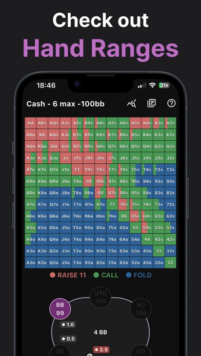 NTPoker – GTO Poker Trainer Screenshot