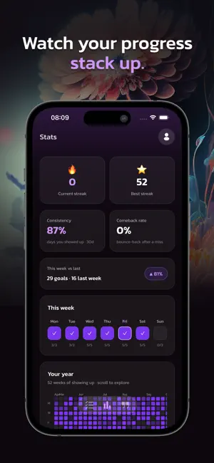 Habit Tracker: Lansia screenshot 2
