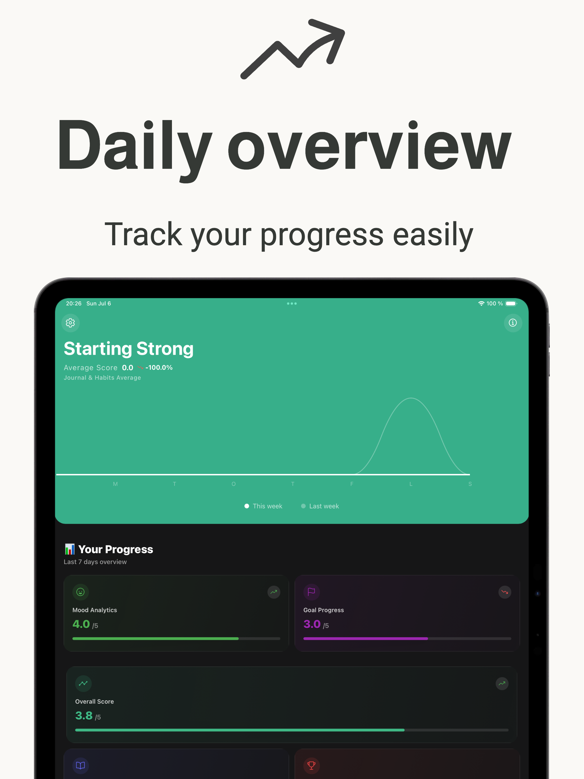 Improve AI: Journal & Habit AI screenshot 8