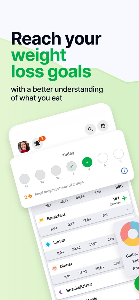 Calorie Counter by fatsecret - Daily Progress Tracker