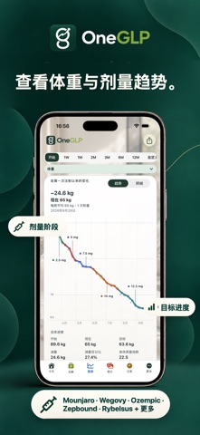 OneGLP：GLP-1 体重日记、减肥、体重记录、减肥打卡 screenshot 3