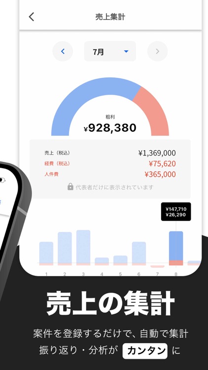 センキャク - 現場作業の管理業務を効率化できるアプリ