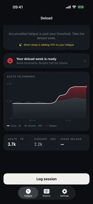 Deload — Recovery Coach screenshot 2