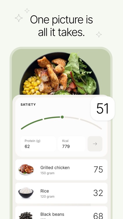 Hava - Weight Loss, Food Coach