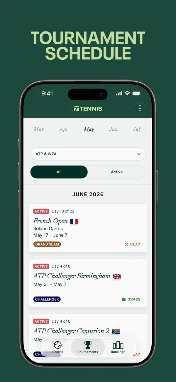 Screenshot #2 pour Tennis - Live Scores
