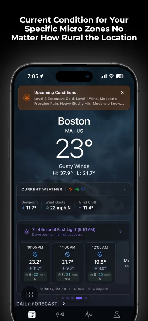 ZoneWatch – Radar & Forecast - Weather App | MWM