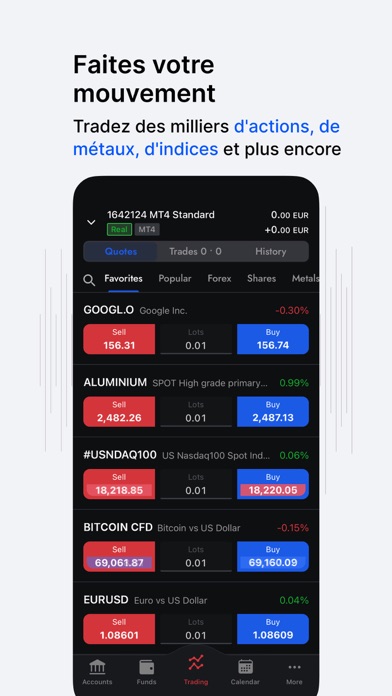 FxPro: Forex et ETF Trading