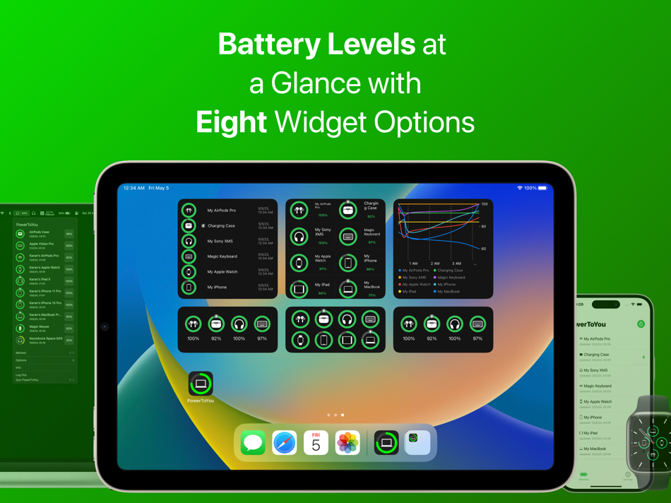 #3. Battery Widget: PowerToYou (macOS) Podle: Karandeep Singh