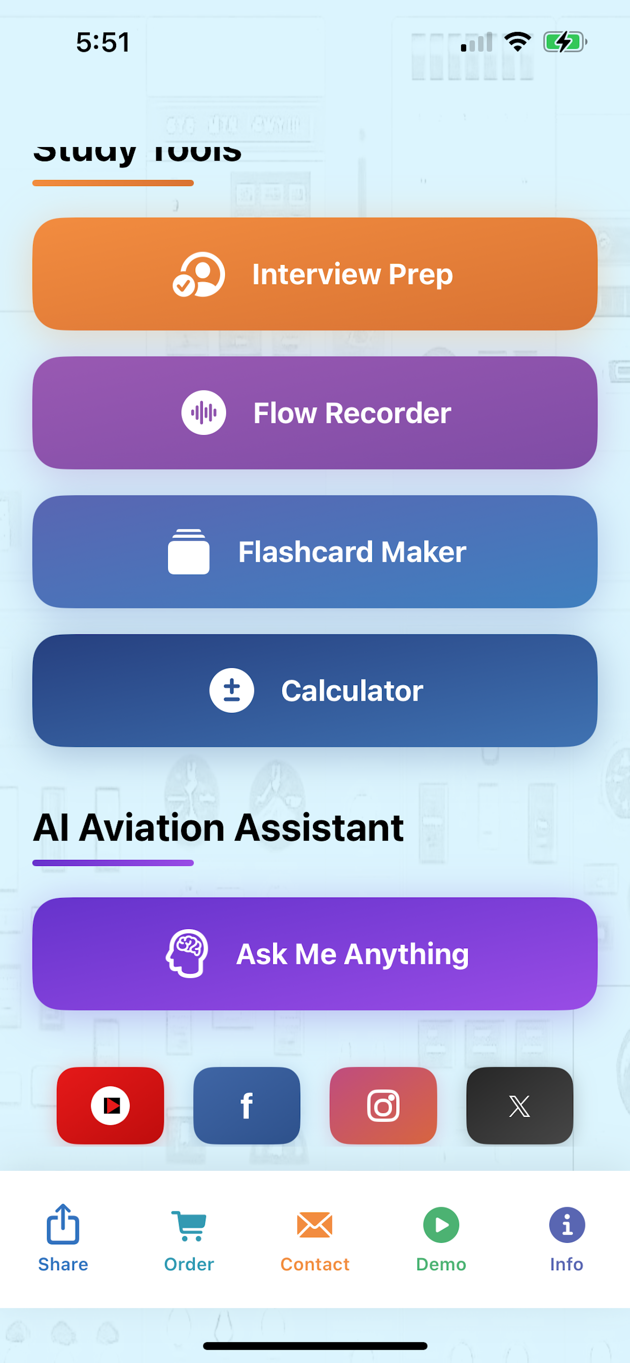 iBOEING Type Rating Prep