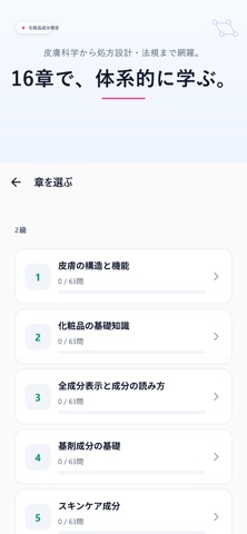 化粧品成分検定 1000問 のスクリーンショット