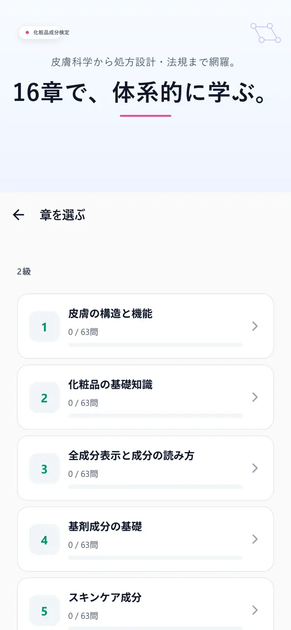 Screenshot #2 pour 化粧品成分検定 1000問