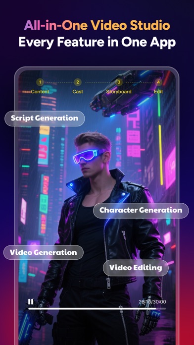 MagicLight: AI Video generator iPhone screenshot 6 - Utilities app