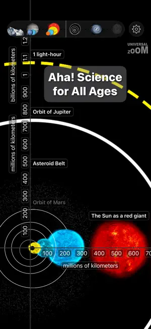Universal Zoom - Science Guide screenshot 4