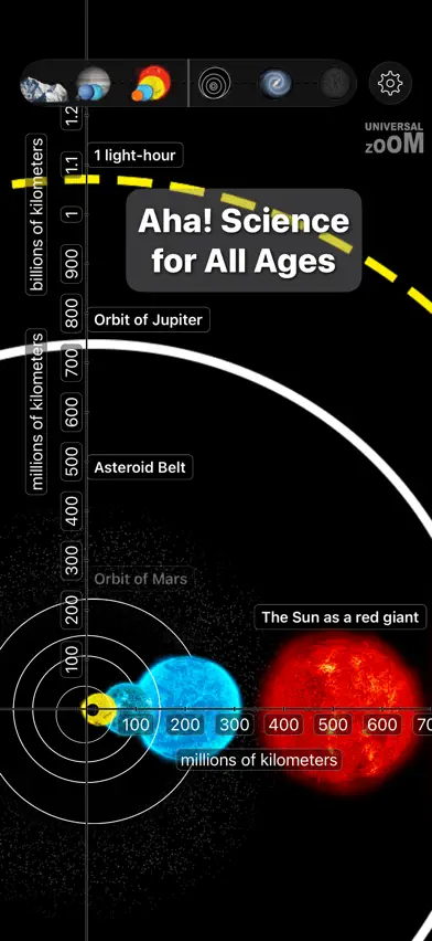 Universal Zoom - Science Guide screenshot 4