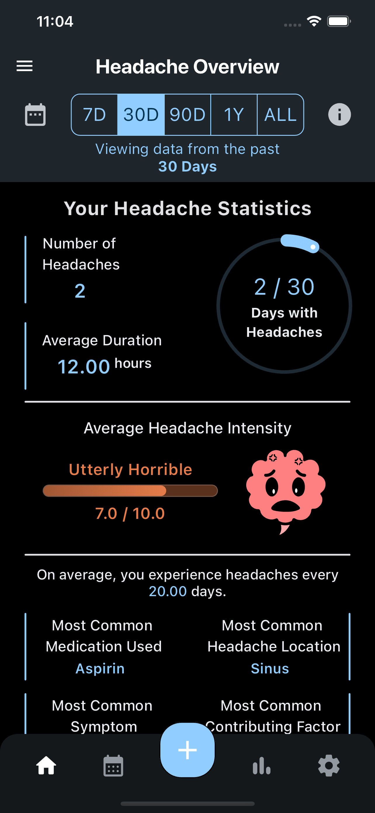 Achy - Headache Tracker