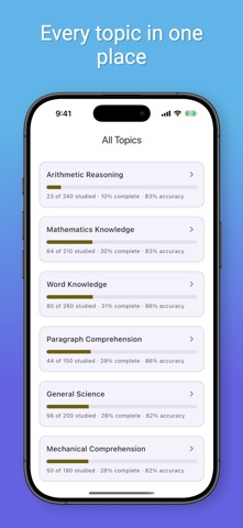 ASVAB Test Prep iPhone screenshot