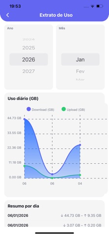 Dablio Telecom screenshot