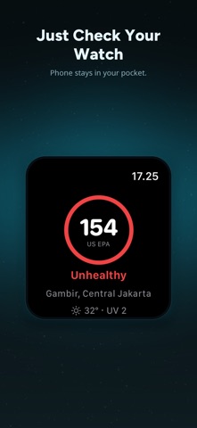 Hirup - Air Quality iPhone screenshot 2