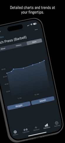 Atlas: Workout Tracker Gym Log Screenshot 3 of 5