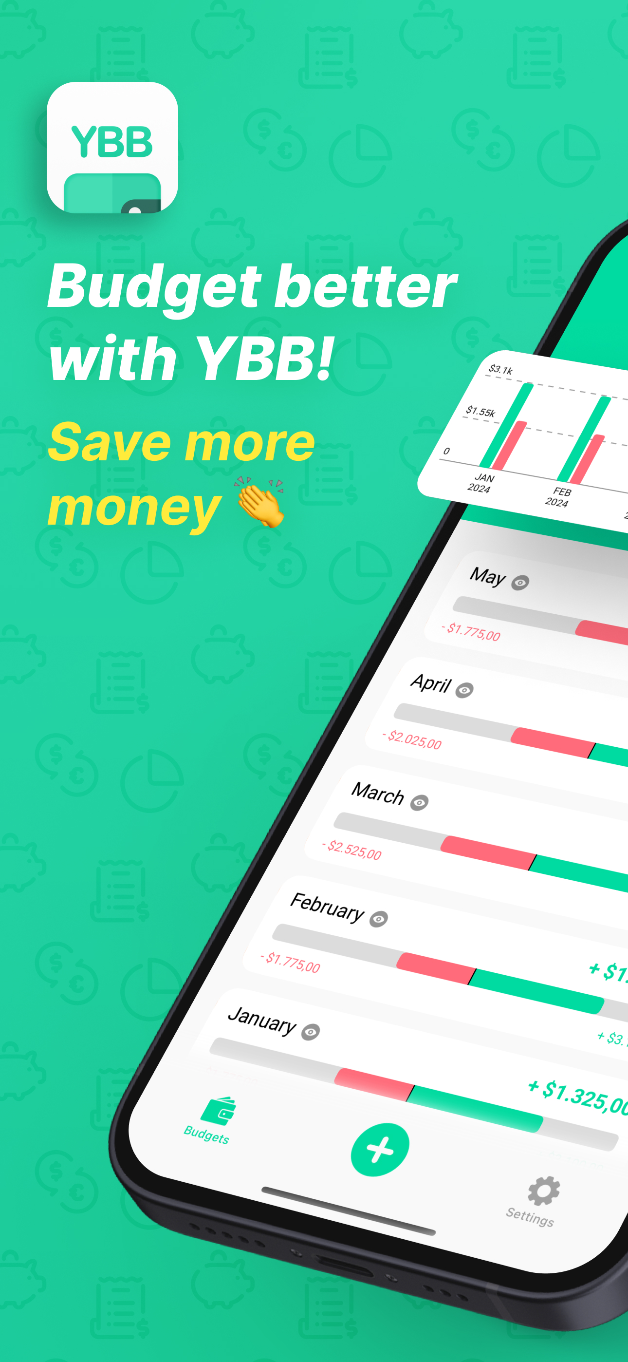 YBB Budgeting: free budget app
