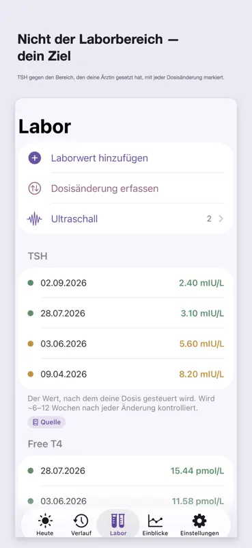Thyrowise: Schilddrüse screenshot 2 of 6