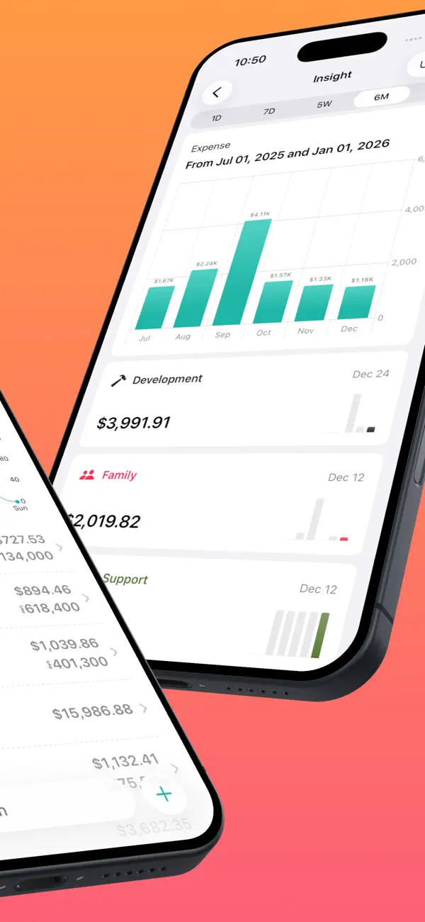 Screenshot #2 pour Appli Budget : SpendLists