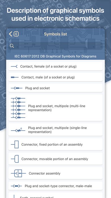 Electronics Engineer Helper Screenshot