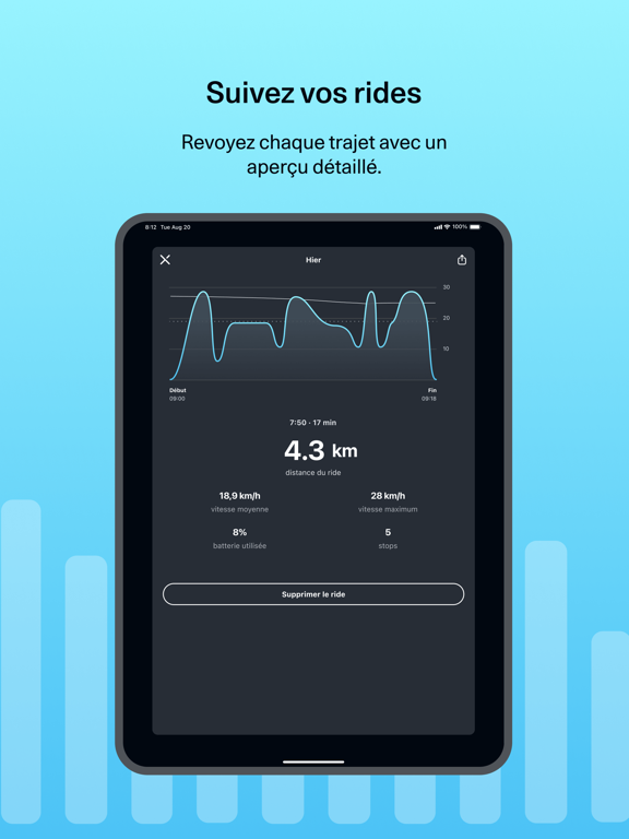 Screenshot #5 pour VanMoof