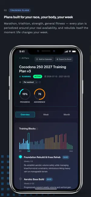 Fit PA: AI Training Coach screenshot 2