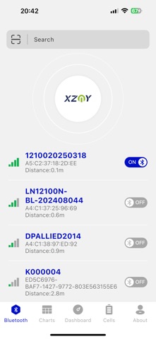XZNY screenshot