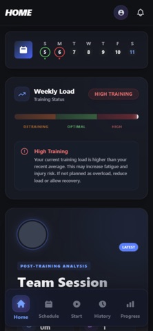 BeastPro Screenshot 1 of 10