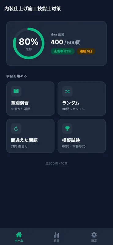 内装仕上げ施工技能士対策 screenshot 1 of 6